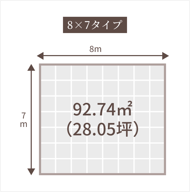 8x7タイプ