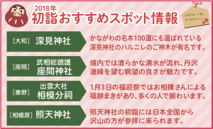 【2018年 初詣おすすめスポット情報】